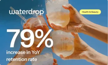 Hands holding Waterdrop glasses against a blue sky with text: "79% increase in YoY retention rate" and "Health & Beauty" label.