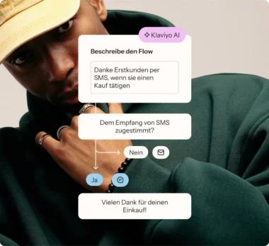 Person in grünem Hoodie und gelber Kappe mit Klaviyo AI-Flow-Diagramm über SMS-Benachrichtigungen und Kaufdank.