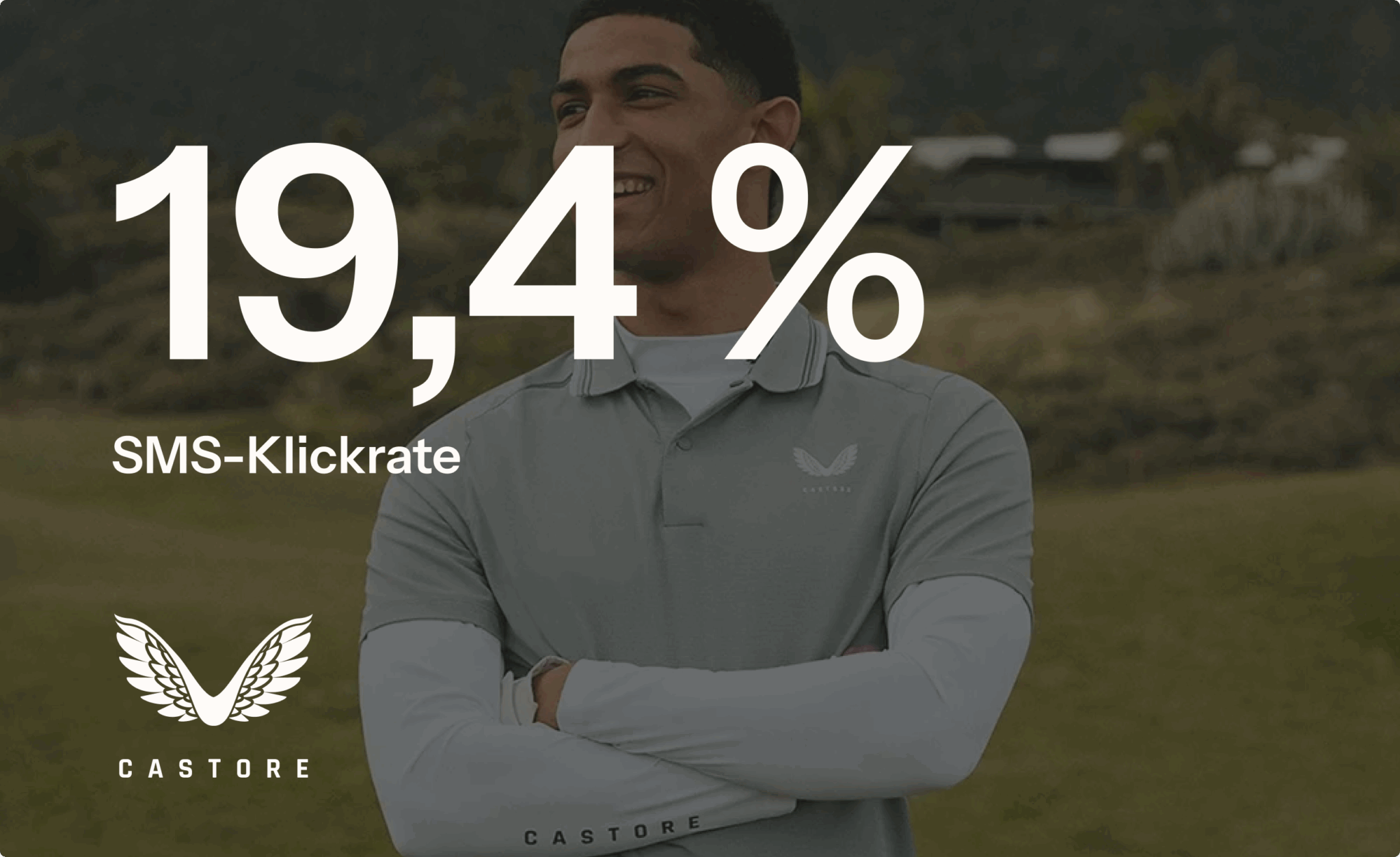 19,4 % SMS-Klickraten-Text über einem Mann in Castore-Kleidung, Castore-Logo unten links.