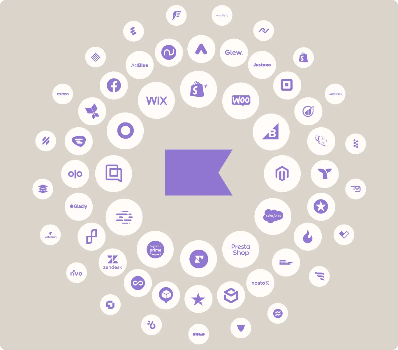 Eine Sammlung verschiedener Plattformlogos, die in einem kreisförmigen Muster um ein zentrales violettes Flaggensymbol angeordnet sind.