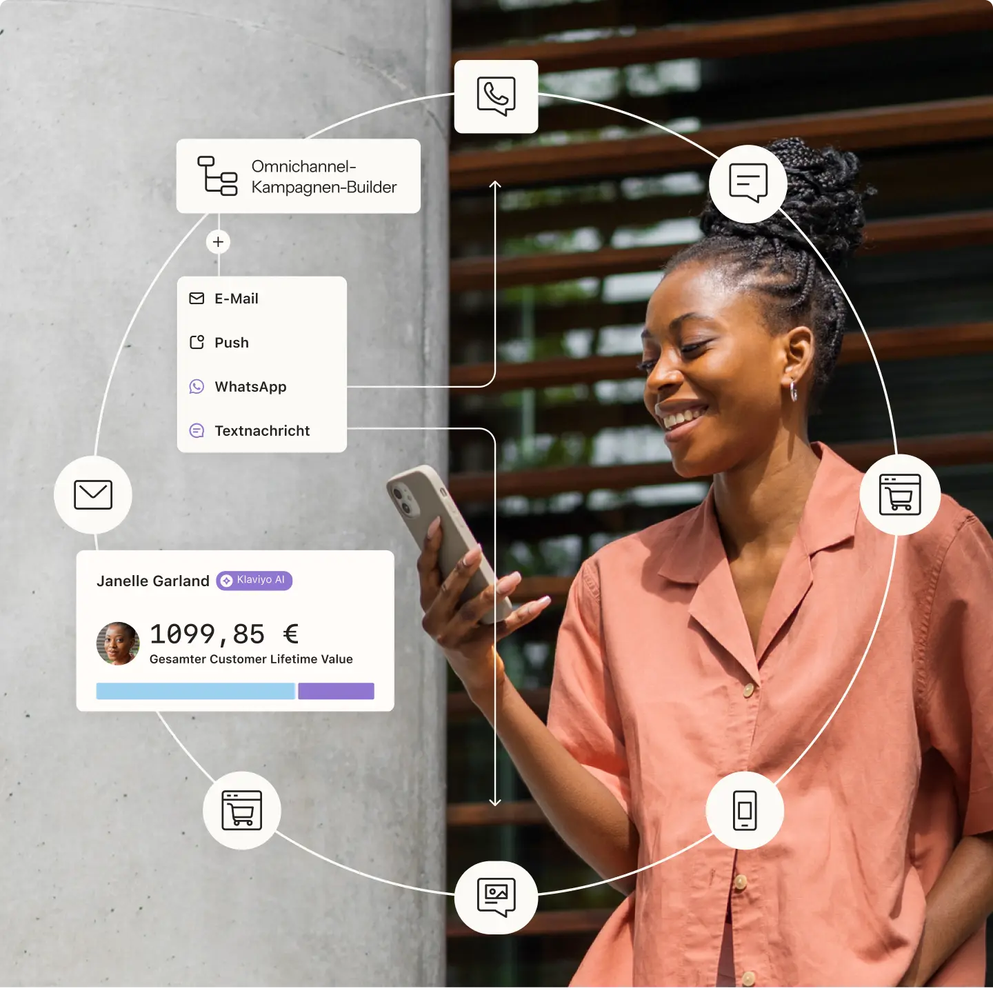 Frau lächelt beim Blick auf ihr Smartphone, umgeben von Icons für Omnichannel-Kommunikation wie E-Mail, WhatsApp und Push-Nachrichten.