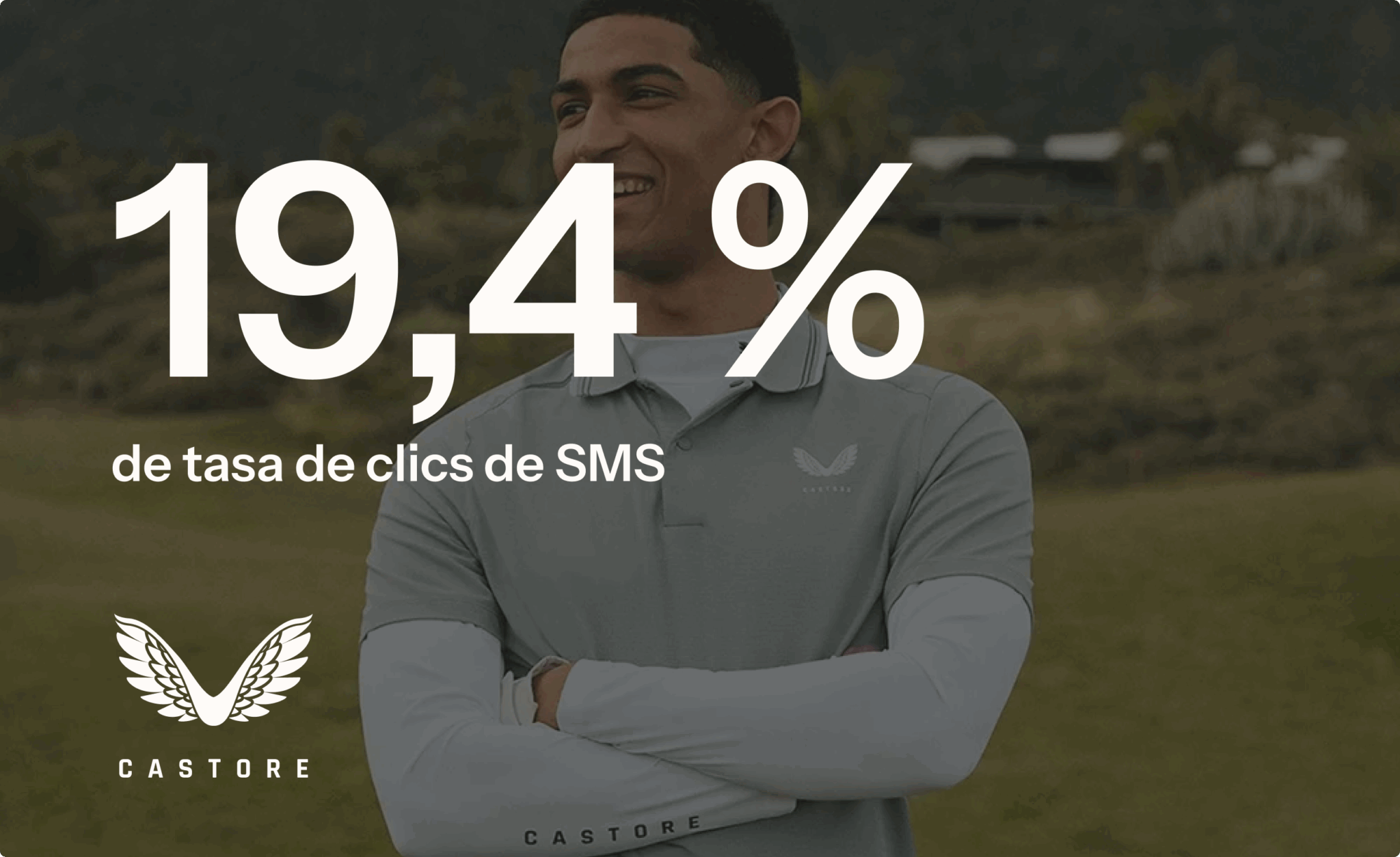 19,4% de tasa de clics de SMS sobre un hombre sonriendo con ropa de Castore. Logo de Castore visible.