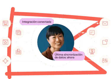 Mujer sonriendo rodeada de iconos de integración conectada y sincronización de datos. Texto: "Última sincronización de datos: ahora".