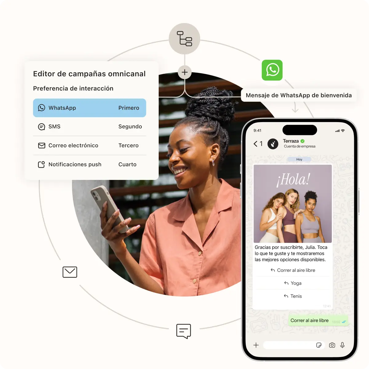 Mujer sonriendo mientras usa un teléfono. A la derecha, una pantalla de WhatsApp muestra un mensaje de bienvenida. A la izquierda, un menú de preferencias de interacción.