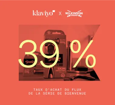 Taux d’achat de 39 % à partir d’un flux série de bienvenue pour Wilkinson Sword avec Klaviyo sur une image de produits de rasage Wilkinson.