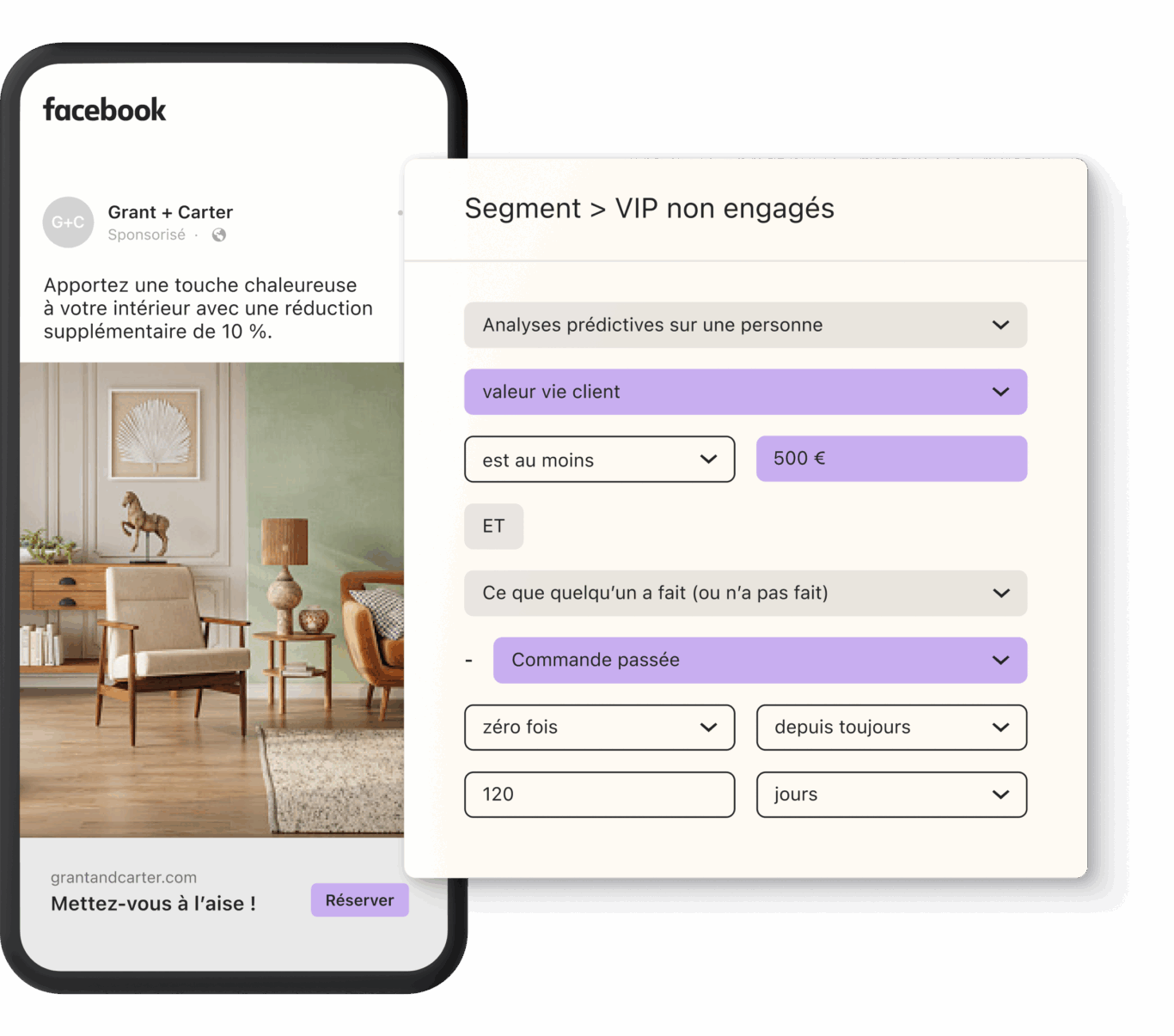 Publicité Facebook pour "Grant + Carter" avec une offre de réduction et une interface de segmentation client VIP non engagés.