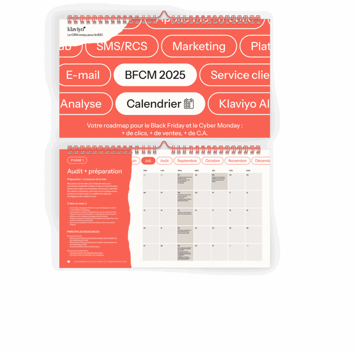 Calendrier BFCM 2025 de Klaviyo, avec des phases de préparation pour Black Friday et Cyber Monday.