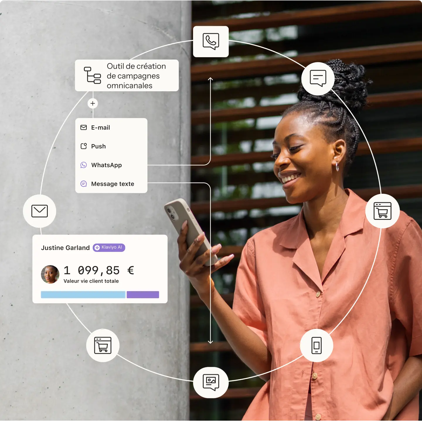 Femme souriante utilisant un smartphone, entourée d'icônes de communication et de marketing omnicanal, avec texte sur la valeur client.