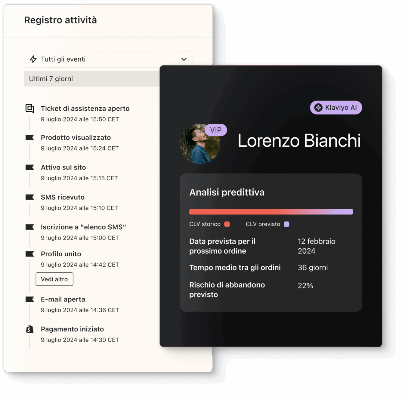 Registro attività e analisi predittiva per Lorenzo Bianchi, con dettagli su eventi recenti e previsioni di ordini futuri.