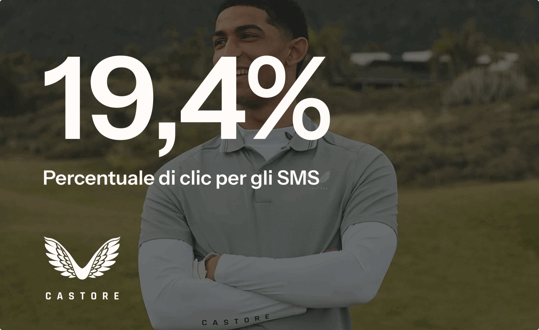 19,4% Percentuale di clic per gli SMS, logo Castore, uomo in abbigliamento sportivo.