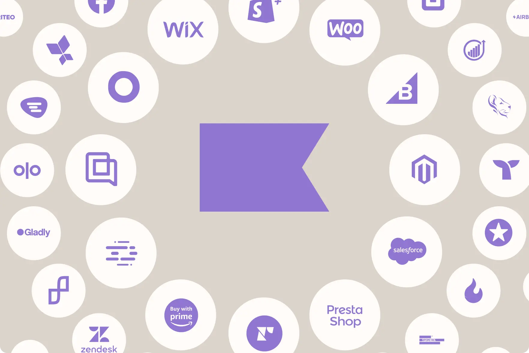 Loghi di varie piattaforme e servizi, tra cui Wix, Shopify, WooCommerce, BigCommerce, Magento, Salesforce, e PrestaShop, disposti intorno a un'icona centrale viola.