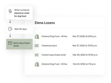 Klaviyo product screen showing that someone can send an email to a customer to repurchase dog food based on their last dog food purchase