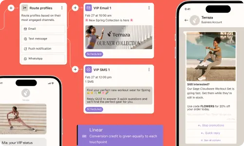 Marketing dashboard showing scheduled communications, including email and SMS, with a focus on a new spring collection promotion.