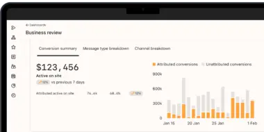 Dashboard showing a business review with a conversion summary. Total active on site is $123,456, up 12% from the previous 7 days. Bar chart displays attributed and unattributed conversions from Jan 15 to Feb 1.