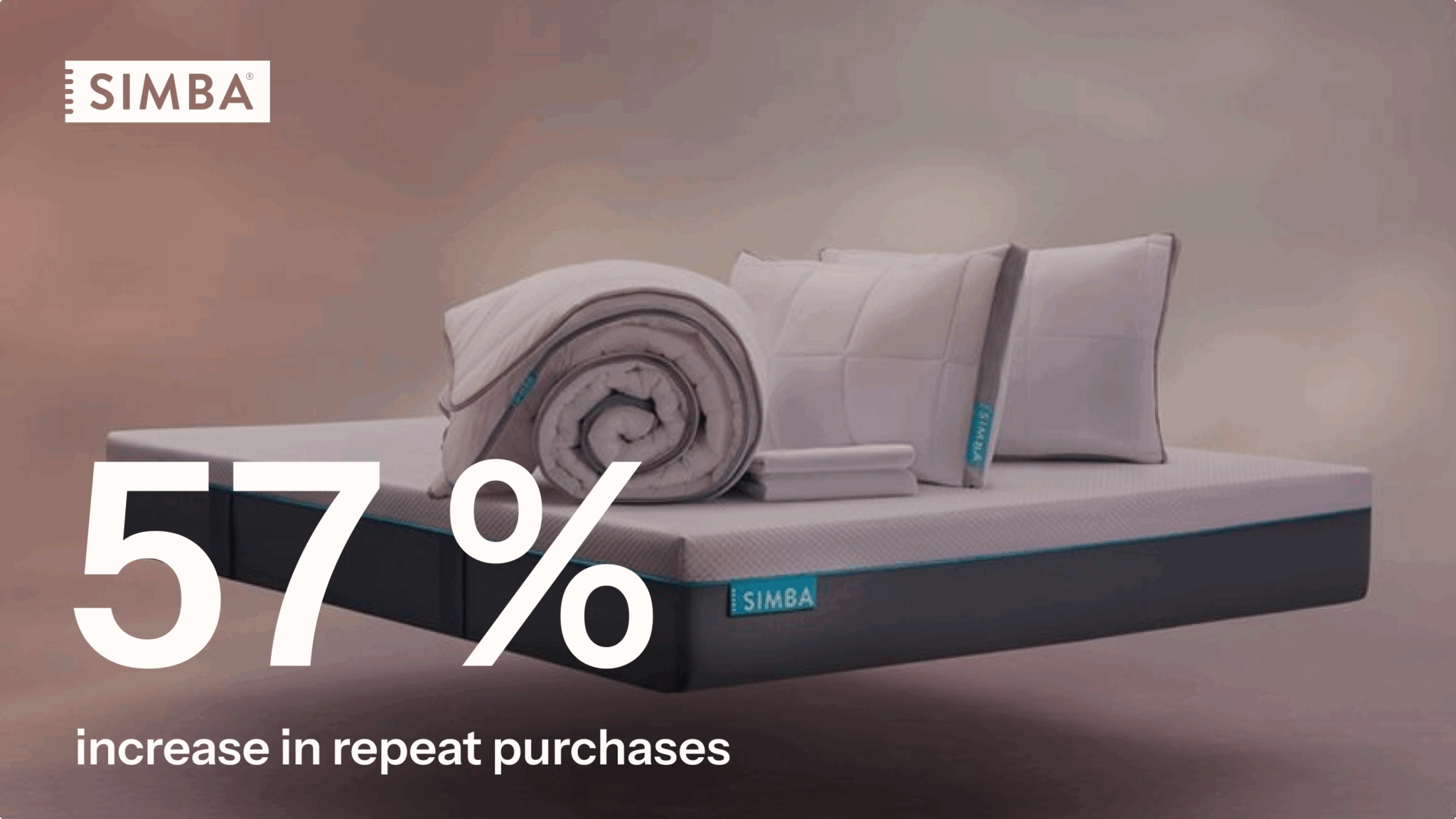 Simba mattress with pillows and duvet, text: "57% increase in repeat purchases.