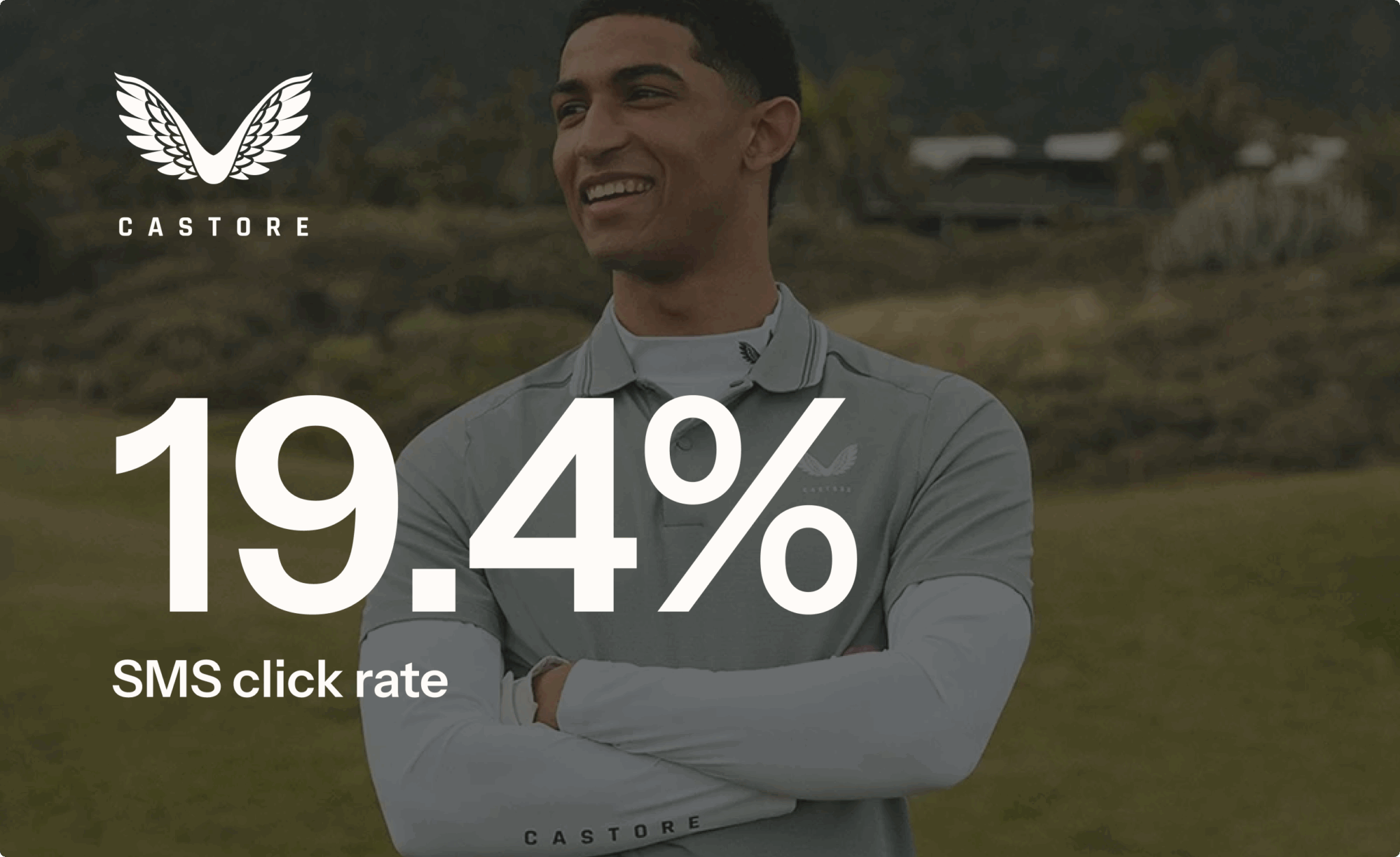 Smiling person in a Castore shirt with text overlay: "19.4% SMS click rate" and Castore logo.