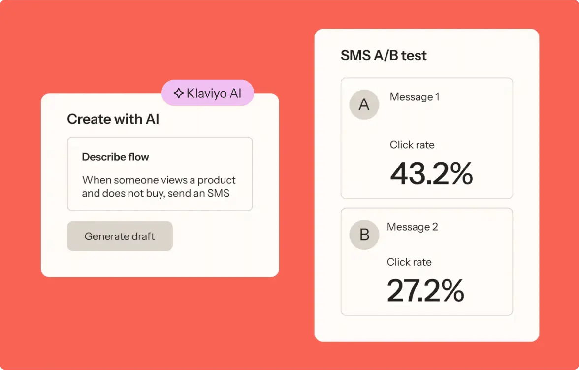 Klaviyo AI interface showing an SMS A/B test. Message 1 has a 43.2% click rate, and Message 2 has a 27.2% click rate.