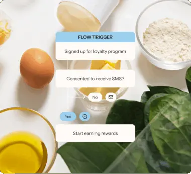 Ingredients including an egg, flour, and oil are arranged around a flowchart for a restaurant loyalty program.