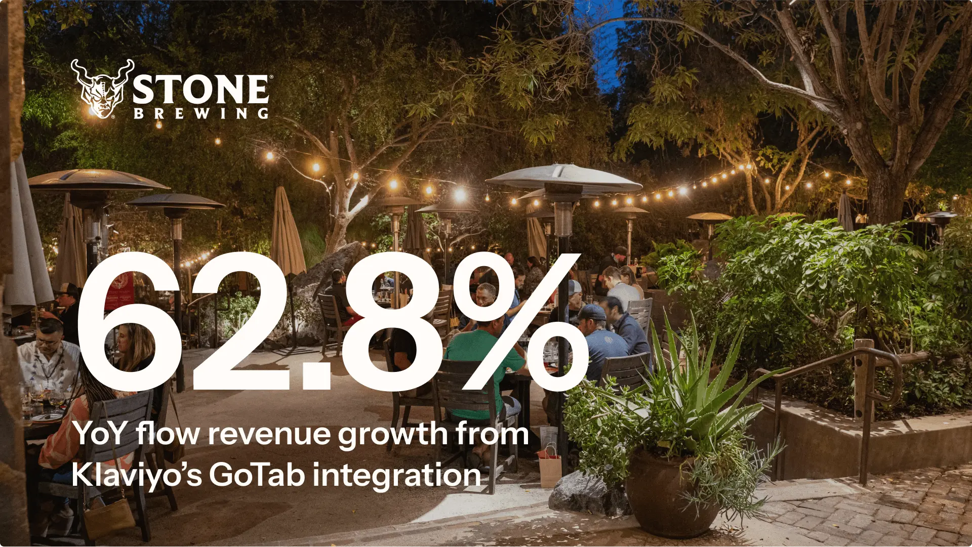 Stone Brewing outdoor restaurant with patrons dining under string lights. Text: "62.8% YoY flow revenue growth from Klaviyo’s GoTab integration.
