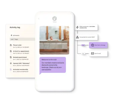 A phone showing an MMS message with an image of a person in a jacuzzi, next to a product view of an activity log of a customer's actions and the flow that triggered the text message