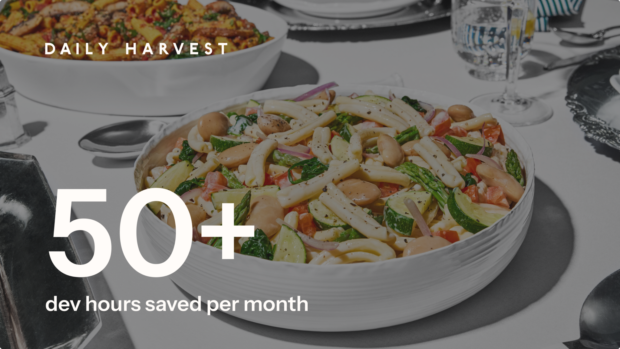 Daily Harvest saves 50+ dev hours/month switching to Klaviyo + Shopify