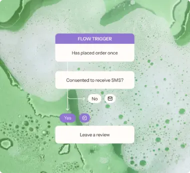 Alt text: Creating an SMS flow in Klaviyo with soapy water in the background
