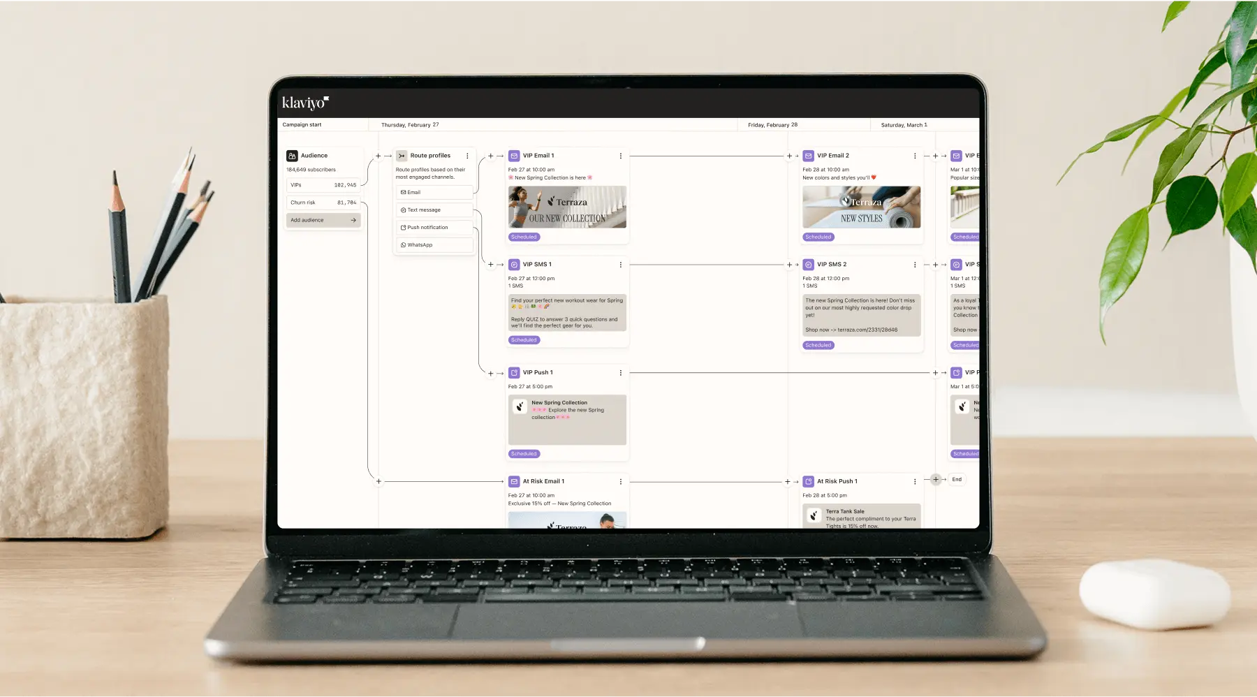 Graphic represents an omnichannel campaign being built for the VIP segment and churn risk segment.