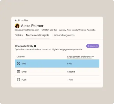 Profile metrics for Alexa Palmer showing channel affinity preferences: SMS first, Email second, Push third.