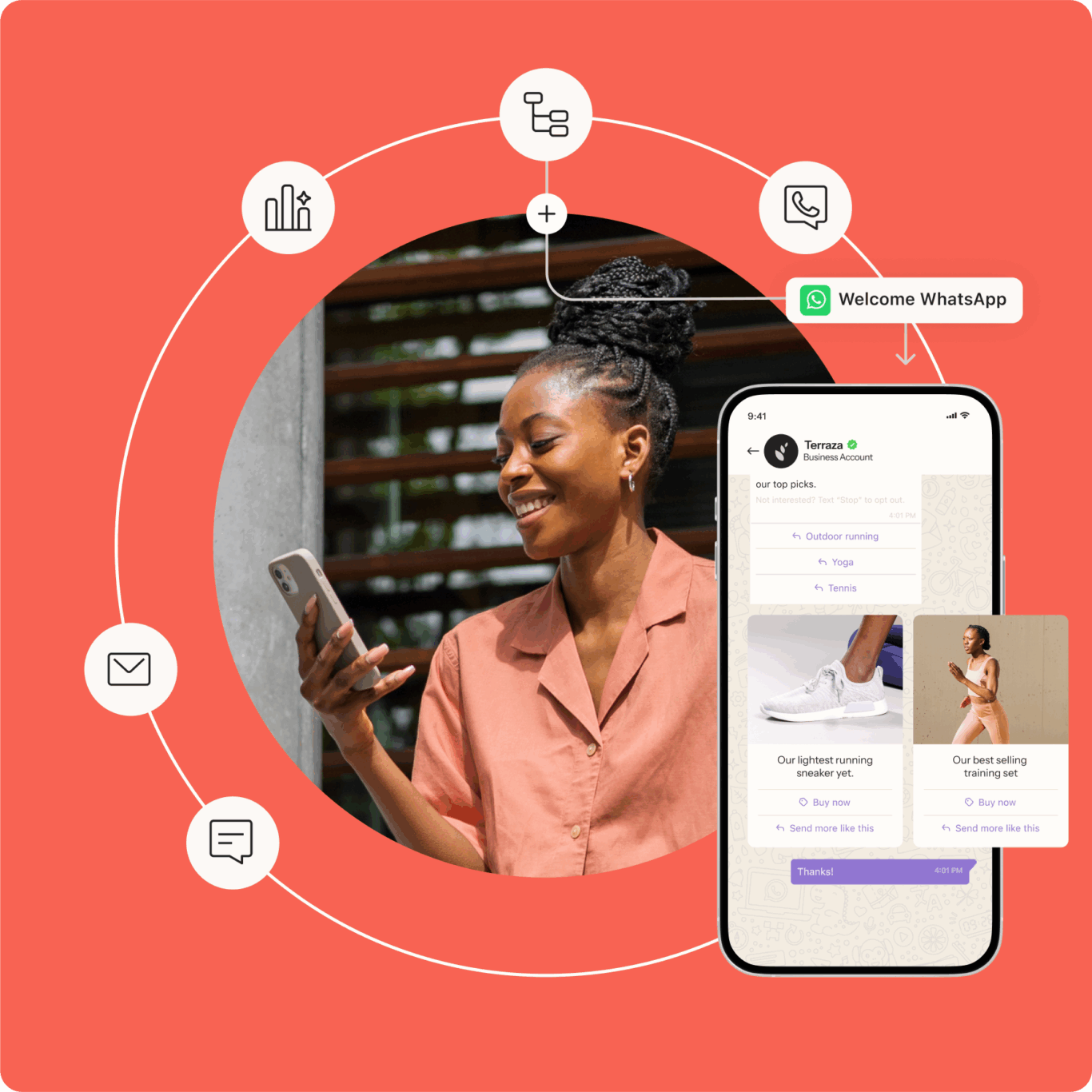 Smiling woman using a smartphone, with a WhatsApp business chat displayed on a phone screen overlay. Icons represent communication.