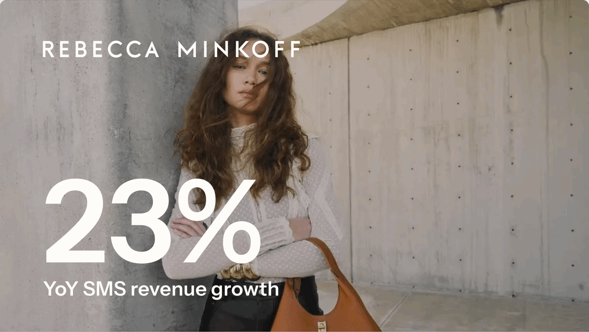 Woman with long hair holding a brown handbag, standing against a concrete wall. Text: "Rebecca Minkoff, 23% YoY SMS revenue growth.