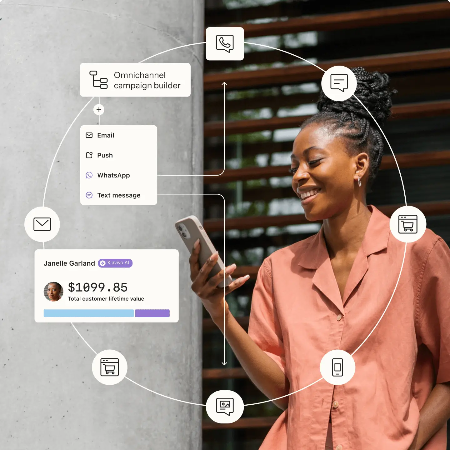Smiling woman using a smartphone, surrounded by icons for email, push, WhatsApp, and text, with "Omnichannel campaign builder" text.