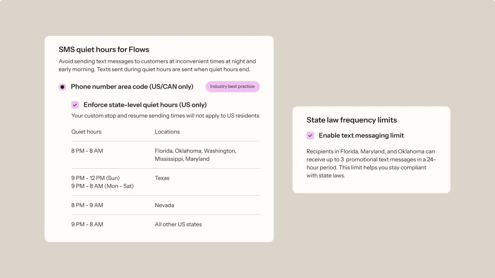 SMS quiet hours and state law frequency limits chart. Lists quiet hours for various U.S. states and text messaging limits for compliance.